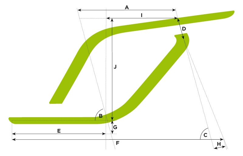 Caterham-Bildmarke Frame Herleitung